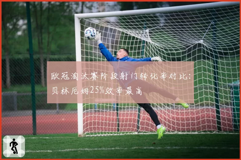 欧冠淘汰赛阶段射门转化率对比：贝林厄姆25%效率最高
