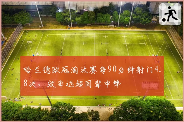 哈兰德欧冠淘汰赛每90分钟射门4.8次，效率远超同辈中锋